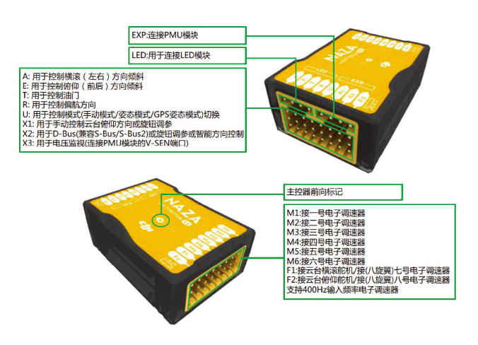 NAZA（哪吒）飞控板