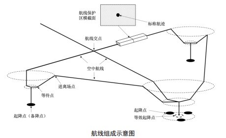 航线.png